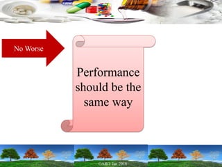 No Worse
Performance
should be the
same way
 