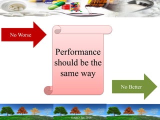 No Worse
No Better
Performance
should be the
same way
 