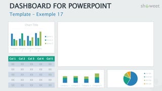 Dashboards-w-Examples-Showeet(widescreen).pptx