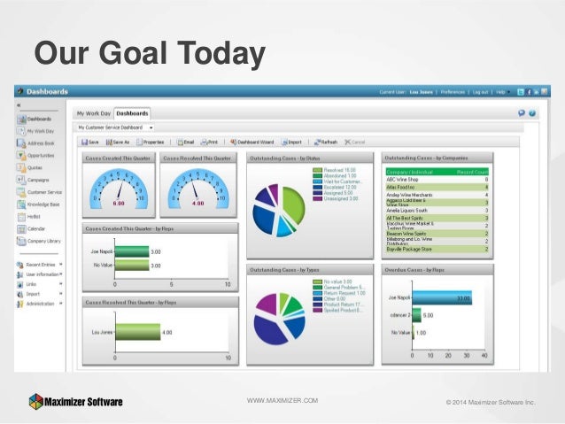 maximizer software mailforge maximizer software mailforge