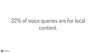 22% of voice queries are for local
content.
 
