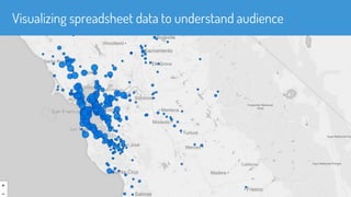 Visualizing spreadsheet data to understand audience
 