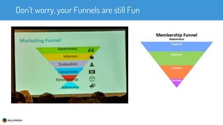 Don’t worry, your Funnels are still Fun
 