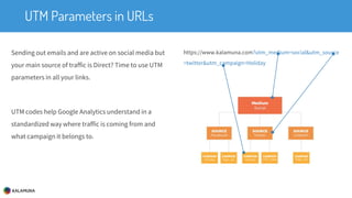 UTM Parameters in URLs
Sending out emails and are active on social media but
your main source of traffic is Direct? Time to use UTM
parameters in all your links.
UTM codes help Google Analytics understand in a
standardized way where traffic is coming from and
what campaign it belongs to.
https://www.kalamuna.com?utm_medium=social&utm_source
=twitter&utm_campaign=Holiday
 