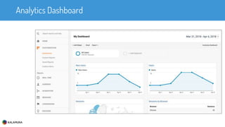 Analytics Dashboard
 