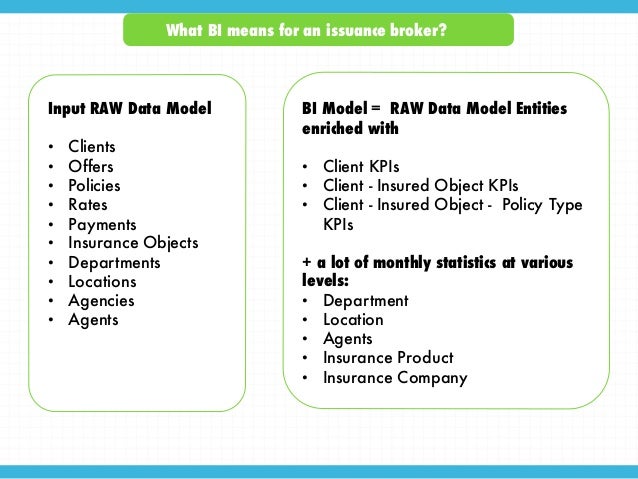 insurance company departments Insurance - Open Source Analytics Dashboards for Real Time Business O… insurance company departments Insurance - Open Source Analytics Dashboards for Real Time Business O…