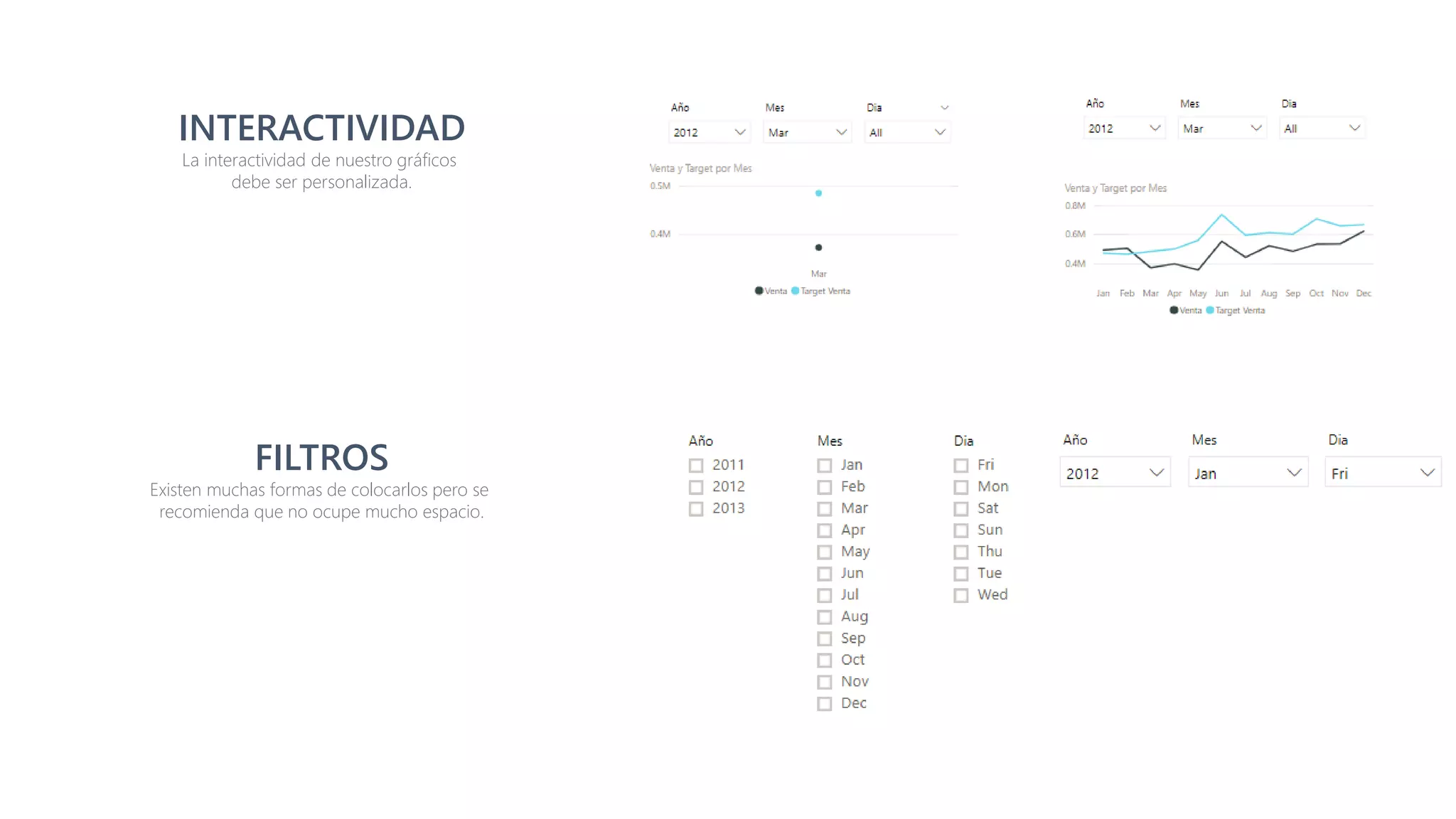 Dashboards de Alto Impacto con Power BI | PDF