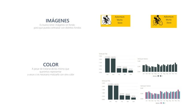 Dashboards de Alto Impacto con Power BI | PDF