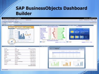 Dashboards In ISU | PPT
