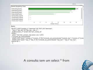 A consulta tem um select * from
 