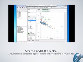 Amazon Redshift e Tableau
...visual analysis capabilities against millions and even billions of rows of data.
 