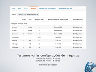 Testamos varias configurações de máquinas
15Gib de RAM - 8 cores
30Gib de RAM - 8 cores
Nenhum sucesso!
 