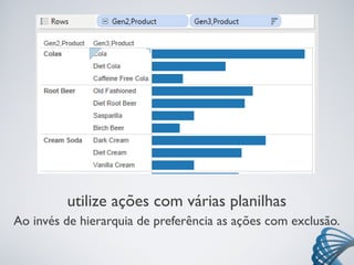 utilize ações com várias planilhas
Ao invés de hierarquia de preferência as ações com exclusão.
 