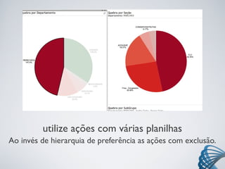 Ao invés de hierarquia de preferência as ações com exclusão.
utilize ações com várias planilhas
 