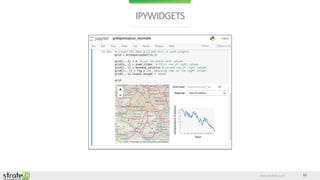 www.stratebi.com 11
IPYWIDGETS
 