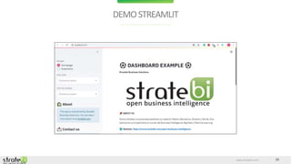 www.stratebi.com 15
DEMOSTREAMLIT
 
