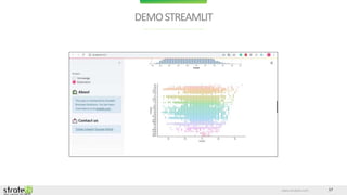 www.stratebi.com 17
DEMOSTREAMLIT
 