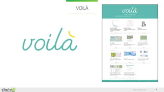 www.stratebi.com 9
VOILÀ
 
