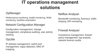 OpManager
Performance monitoring, health monitoring, WAN
monitoring, workflow automation
Network Configuration Manager
Configuration management, change
management, compliance auditing, user activity
tracking
OpUtils
IP address management, switch port
management, rogue detection, MAC IP
mapping
IT operations management
solutions
Netflow Analyzer
Bandwidth monitoring, forensics, traffic
shaping, DPI monitoring
Firewall Analyzer
Compliance management, firewall
policy management, log analysis,
network forensic audits
 