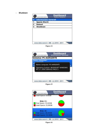 - Shutdown
Figura 14
Figura 15
Figura 16
 