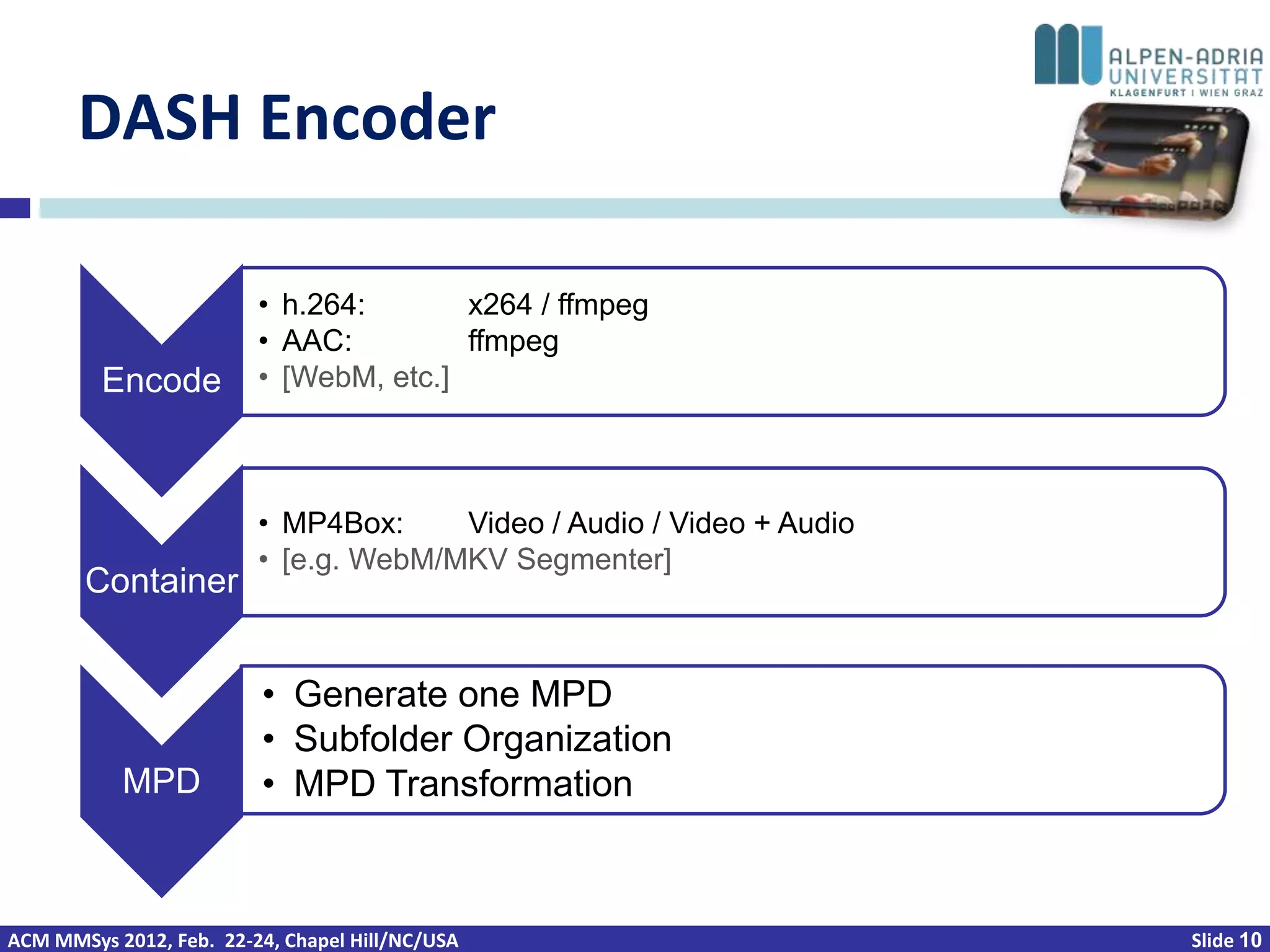 DASH Encoder

                         • h.264:       x264 / ffmpeg
                         • AAC:         ffmpeg
         Encode          • [WebM, etc.]



                         • MP4Box:     Video / Audio / Video + Audio
                         • [e.g. WebM/MKV Segmenter]
       Container


                         • Generate one MPD
                         • Subfolder Organization
           MPD           • MPD Transformation



ACM MMSys 2012, Feb. 22-24, Chapel Hill/NC/USA                         Slide 10
 