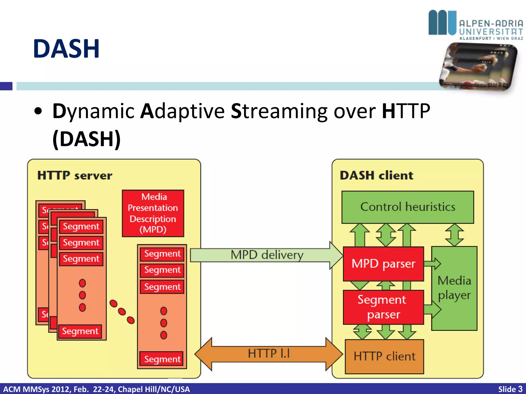 DASH

       • Dynamic Adaptive Streaming over HTTP
         (DASH)
             – Will be Part 6 of MPEG-B
             – Existing DASH Plugin for VLC




ACM MMSys 2012, Feb. 22-24, Chapel Hill/NC/USA   Slide 3
 