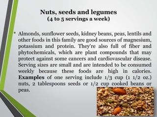 Nuts, seeds and legumes
(4 to 5 servings a week)
• Almonds, sunflower seeds, kidney beans, peas, lentils and
other foods in this family are good sources of magnesium,
potassium and protein. They're also full of fiber and
phytochemicals, which are plant compounds that may
protect against some cancers and cardiovascular disease.
Serving sizes are small and are intended to be consumed
weekly because these foods are high in calories.
Examples of one serving include 1/3 cup (1 1/2 oz.)
nuts, 2 tablespoons seeds or 1/2 cup cooked beans or
peas.
 