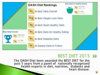 The DASH Diet been awarded the BEST DIET for the
past 5 years from a panel of nationally recognized
health experts in diet, nutrition, diabetes and
heart disease.
BEST DIET 2015
 