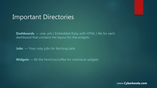 Important Directories
Dashboards — one .erb ( Embedded Ruby with HTML ) file for each
dashboard that contains the layout for the widgets.
Jobs — Your ruby jobs for fetching data
Widgets — All the html/css/coffee for individual widgets
www.Cyberkeeda.com
 