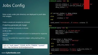 Jobs Config
Ruby scripts under jobs directory are deployed to push data
into widgets.
Create a sample job template by command
# dashing generate job myapi
Update scheduler by seconds or minutes
as 30s or 30m
Store final output to a variable and send it to dashboard for respective
data-id.
Data can be pushed into respective widgets calling dashing API too
externally.
curl -d '{ "auth_token": "YOUR_AUTH_TOKEN", "current":
100 }' http://localhost:3030/widgets/karma
www.Cyberkeeda.com
 