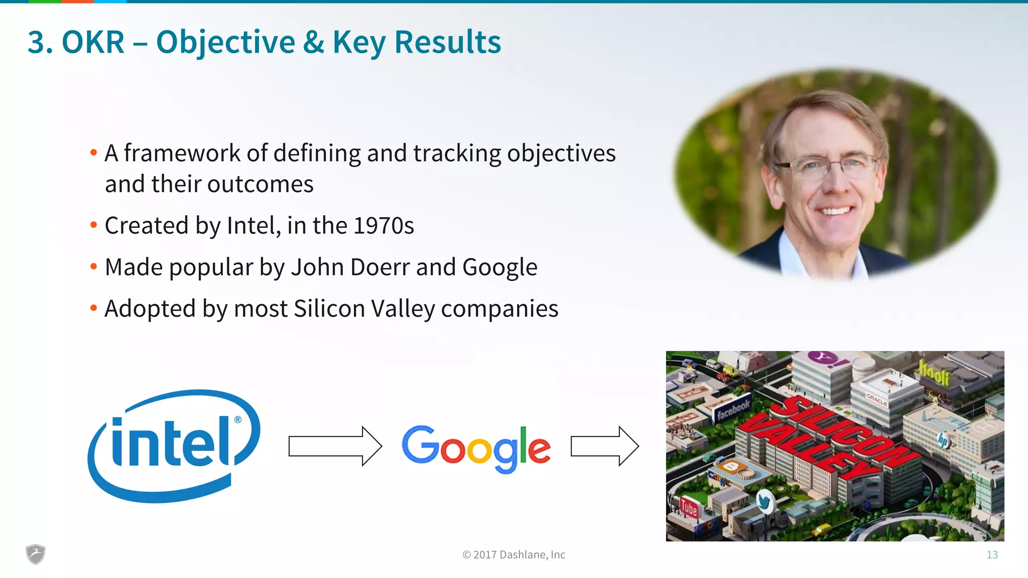 3. OKR – Objective & Key Results
• A framework of defining and tracking objectives
and their outcomes
• Created by Intel, in the 1970s
• Made popular by John Doerr and Google
• Adopted by most Silicon Valley companies
 