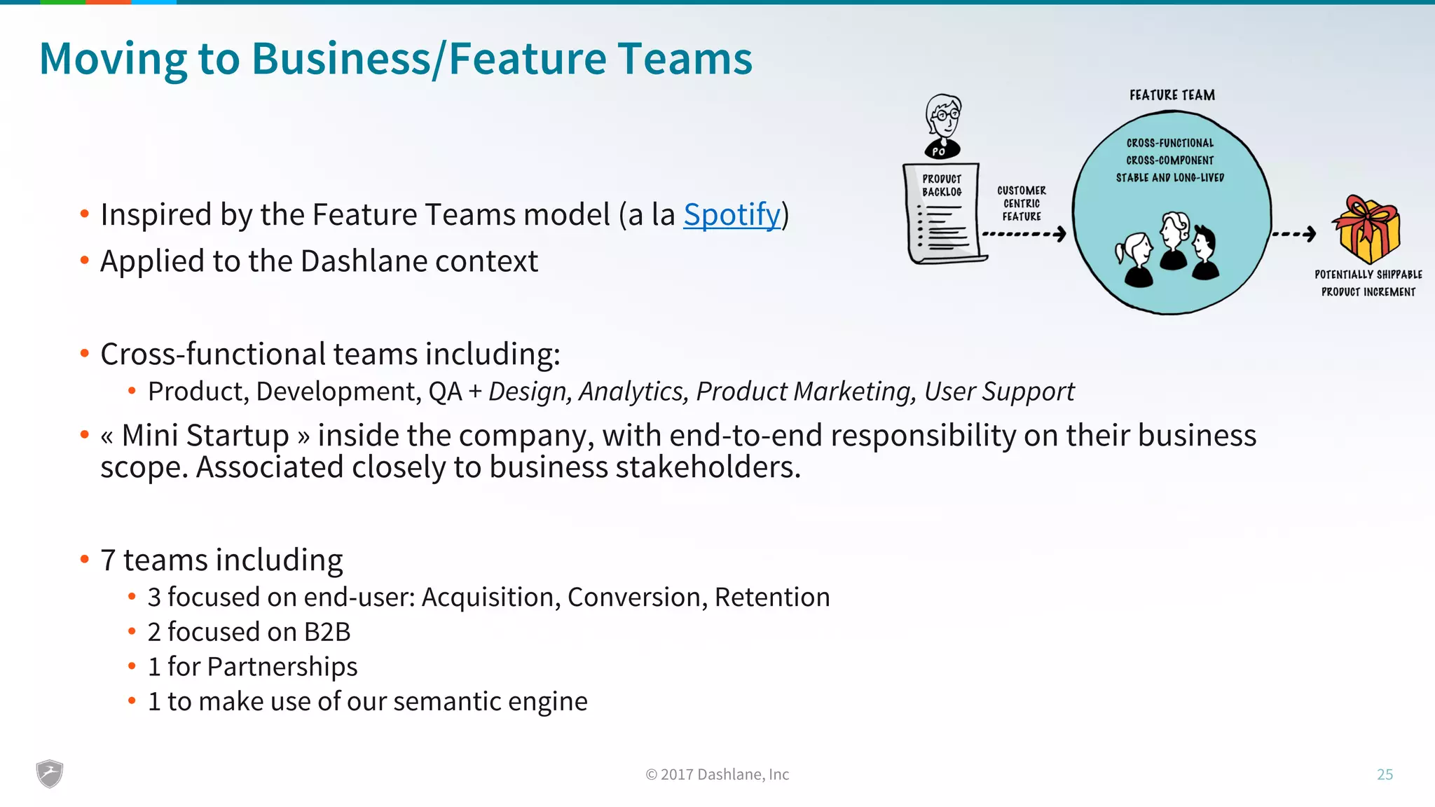 Moving to Business/Feature Teams
• Inspired by the Feature Teams model (a la Spotify)
• Applied to the Dashlane context
• Cross-functional teams including:
• Product, Development, QA + Design, Analytics, Product Marketing, User Support
• « Mini Startup » inside the company, with end-to-end responsibility on their business
scope. Associated closely to business stakeholders.
• 7 teams including
• 3 focused on end-user: Acquisition, Conversion, Retention
• 2 focused on B2B
• 1 for Partnerships
• 1 to make use of our semantic engine
 
