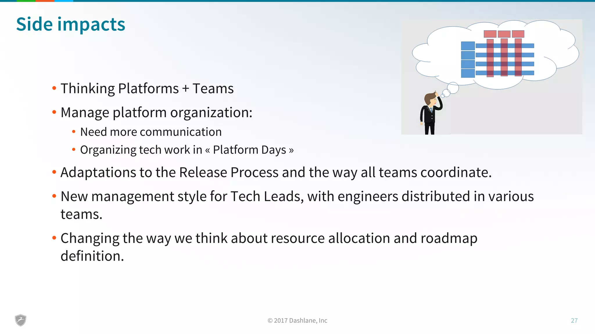 Side impacts
• Thinking Platforms + Teams
• Manage platform organization:
• Need more communication
• Organizing tech work in « Platform Days »
• Adaptations to the Release Process and the way all teams coordinate.
• New management style for Tech Leads, with engineers distributed in various
teams.
• Changing the way we think about resource allocation and roadmap
definition.
 