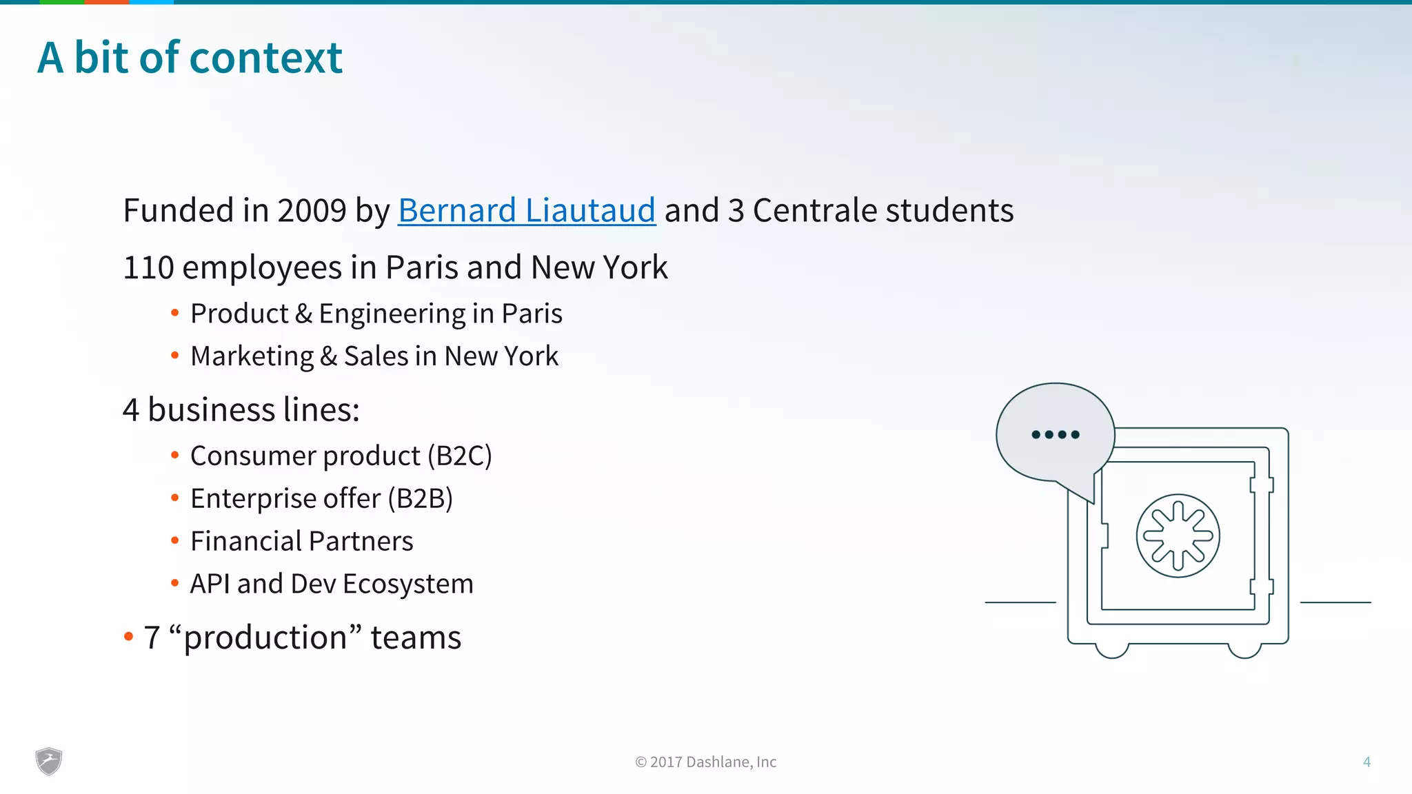 A bit of context
Funded in 2009 by Bernard Liautaud and 3 Centrale students
110 employees in Paris and New York
• Product & Engineering in Paris
• Marketing & Sales in New York
4 business lines:
• Consumer product (B2C)
• Enterprise offer (B2B)
• Financial Partners
• API and Dev Ecosystem
• 7 “production” teams
 