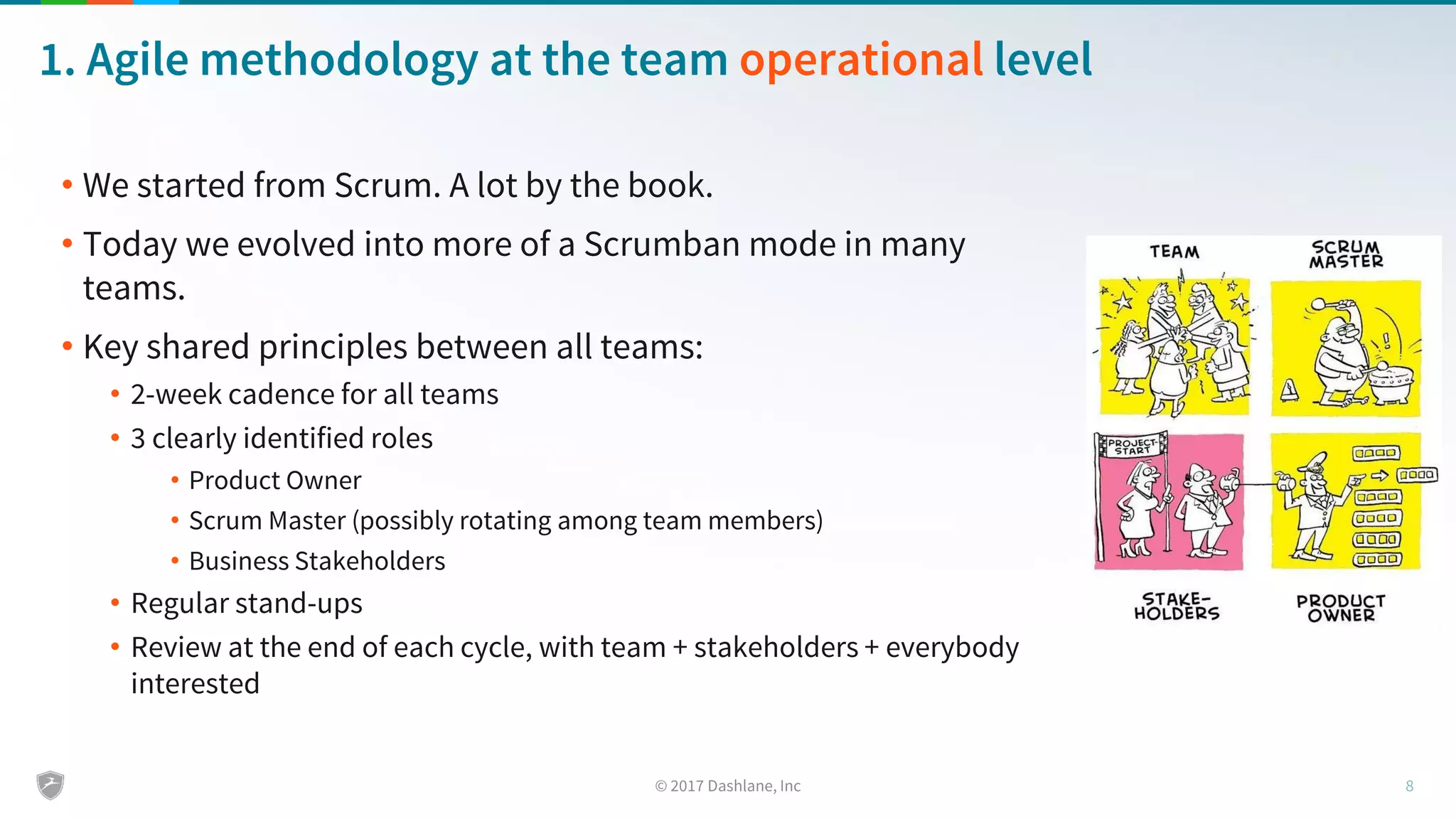 1. Agile methodology at the team operational level
• We started from Scrum. A lot by the book.
• Today we evolved into more of a Scrumban mode in many
teams.
• Key shared principles between all teams:
• 2-week cadence for all teams
• 3 clearly identified roles
• Product Owner
• Scrum Master (possibly rotating among team members)
• Business Stakeholders
• Regular stand-ups
• Review at the end of each cycle, with team + stakeholders + everybody
interested
 