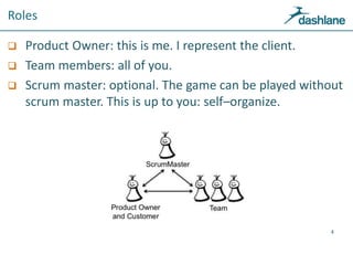 Roles
 Product Owner: this is me. I represent the client.
 Team members: all of you.
 Scrum master: optional. The game ...