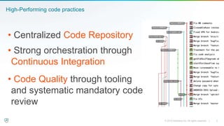 High-Performing code practices
• Centralized Code Repository
• Strong orchestration through
Continuous Integration
• Code ...