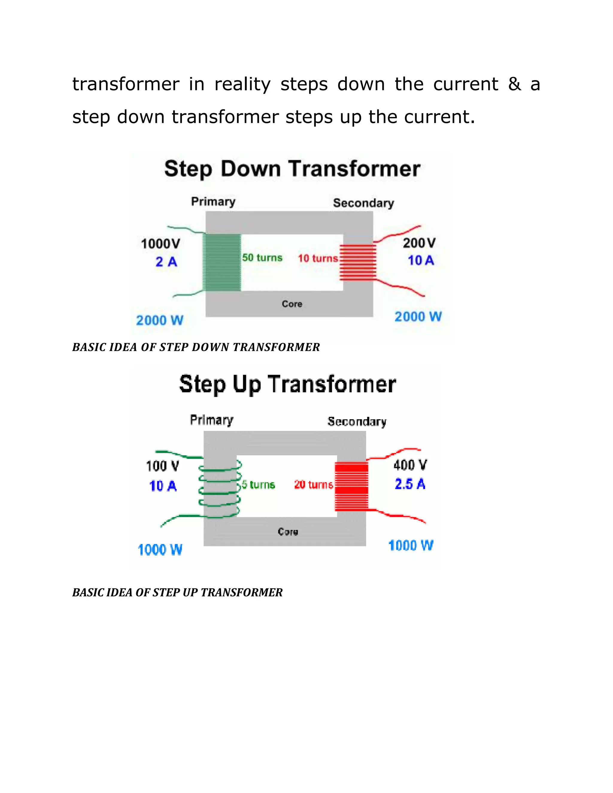 transformer in reality steps down the current & a
step down transformer steps up the current.




BASIC IDEA OF STEP DOWN TRANSFORMER




BASIC IDEA OF STEP UP TRANSFORMER
 
