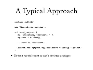 Dash Profiler 200910