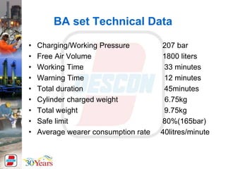 BA set Technical Data
• Charging/Working Pressure 207 bar
• Free Air Volume 1800 liters
• Working Time 33 minutes
• Warning Time 12 minutes
• Total duration 45minutes
• Cylinder charged weight 6.75kg
• Total weight 9.75kg
• Safe limit 80%(165bar)
• Average wearer consumption rate 40litres/minute
 