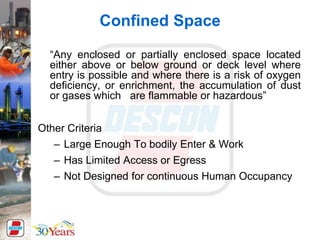 Confined Space
“Any enclosed or partially enclosed space located
either above or below ground or deck level where
entry is possible and where there is a risk of oxygen
deficiency, or enrichment, the accumulation of dust
or gases which are flammable or hazardous”
Other Criteria
– Large Enough To bodily Enter & Work
– Has Limited Access or Egress
– Not Designed for continuous Human Occupancy
 