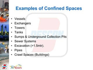 Examples of Confined Spaces
• Vessels
• Exchangers
• Towers
• Tanks
• Sumps & Underground Collection Pits
• Sewer Systems
• Excavation (>1.5mtr).
• Pipes
• Crawl Spaces (Buildings)
 