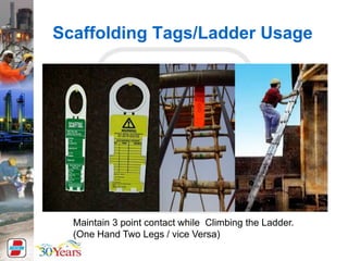 Scaffolding Tags/Ladder Usage
Maintain 3 point contact while Climbing the Ladder.
(One Hand Two Legs / vice Versa)
 