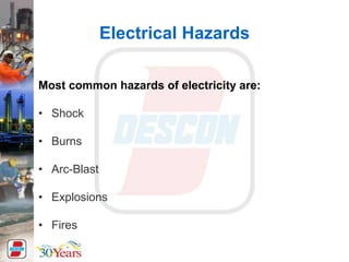 Electrical Hazards
Most common hazards of electricity are:
• Shock
• Burns
• Arc-Blast
• Explosions
• Fires
 
