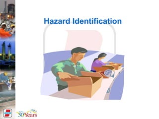 Hazard Identification
 