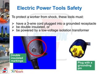 To protect a worker from shock, these tools must:
 have a 3-wire cord plugged into a grounded receptacle
 be double insulated, or
 be powered by a low-voltage isolation transformer
Electric Power Tools Safety
Double
insulated
markings
Plug with a
grounding
pin
 