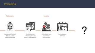 Problema
?
Pequenas e Médias
Empresas de
Marketing Digital
Curto espaço
de tempo
Diversidade de
Informações de
sites e redes sociais
Diﬁculdade para
consolidar
informações
Público-alvo Desaﬁos
 