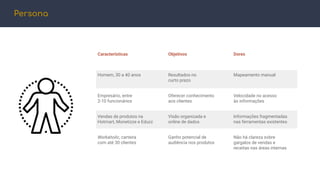 Persona
Homem, 30 a 40 anos
Empresário, entre
2-10 funcionários
Vendas de produtos na
Hotmart, Monetizze e Eduzz
Workaholic, carteira
com até 30 clientes
Características
Resultados no
curto prazo
Oferecer conhecimento
aos clientes
Visão organizada e
online de dados
Ganho potencial de
audiência nos produtos
Objetivos
Mapeamento manual
Velocidade no acesso
às informações
Informações fragmentadas
nas ferramentas existentes
Não há clareza sobre
gargalos de vendas e
receitas nas áreas internas
Dores
 