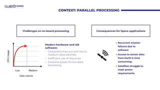 CONTEXT: PARALLEL PROCESSING
• Recurrent mission
failures due to
software
• Access to sensor data
from Earth is time
consu...