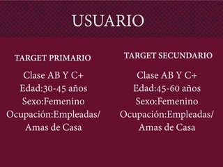 USUARIO
Clase AB Y C+
Edad:30-45 años
Sexo:Femenino
Ocupación:Empleadas/
Amas de Casa
TARGET PRIMARIO
Clase AB Y C+
Edad:45-60 años
Sexo:Femenino
Ocupación:Empleadas/
Amas de Casa
TARGET SECUNDARIO
 